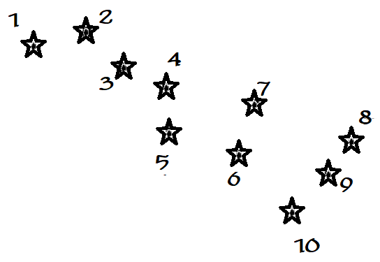 File:Phoenix Stars Map.png