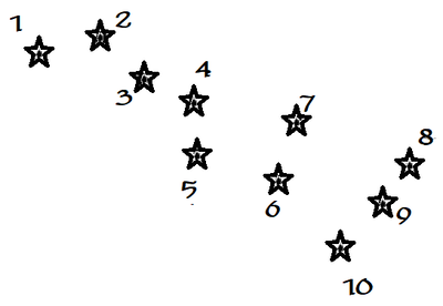 Phoenix Stars Map.png