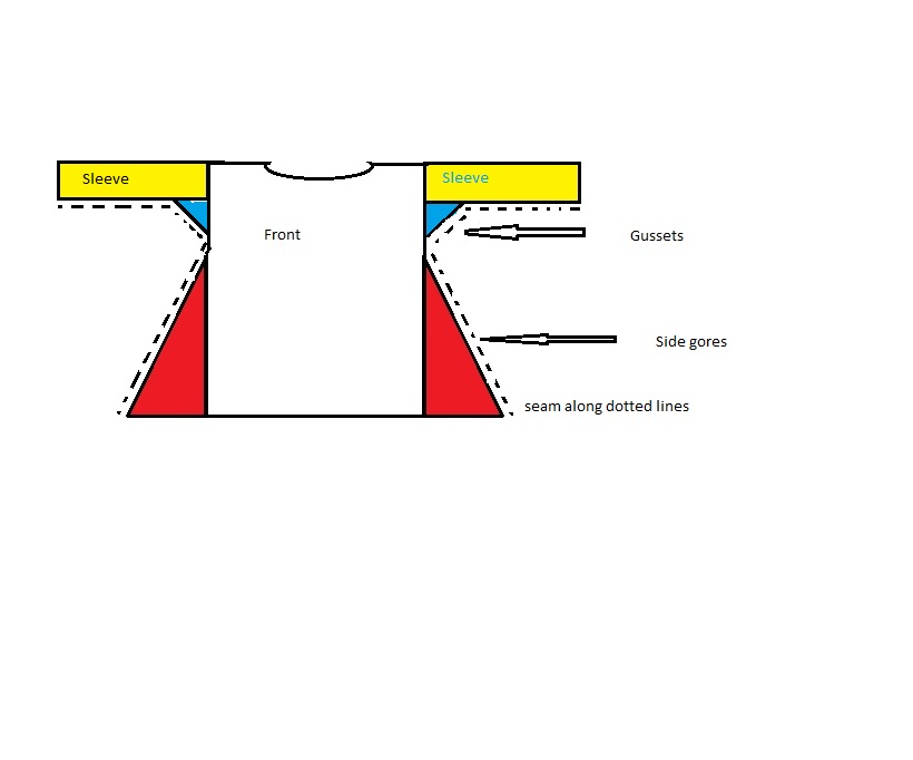 Bliault pattern 1.jpg