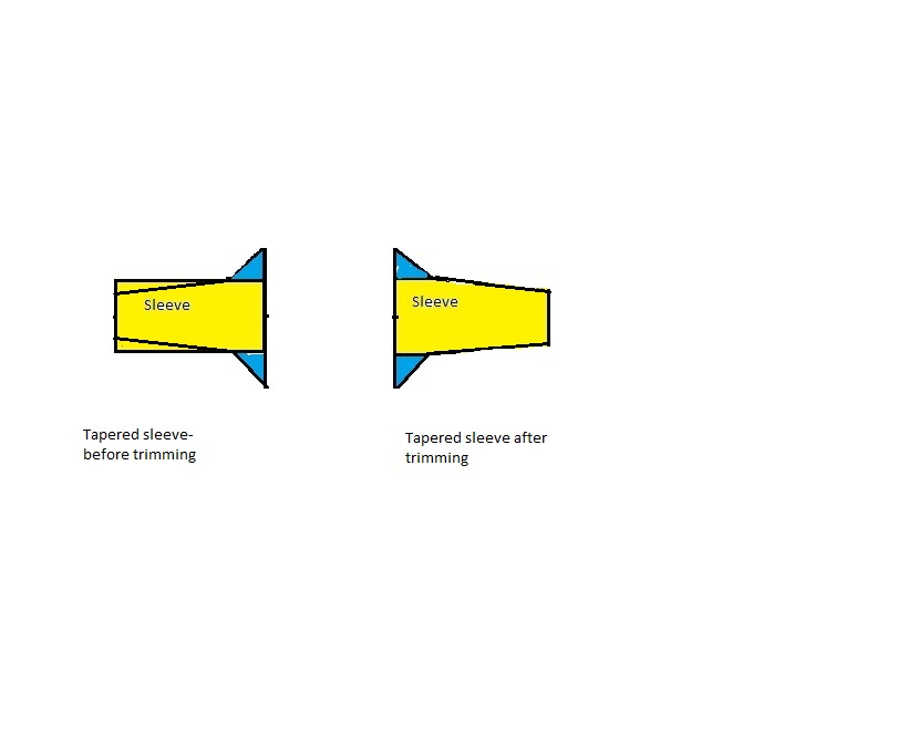 Bliault tapered sleeve.jpg