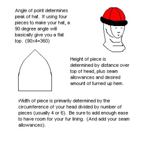FurHat9.jpg