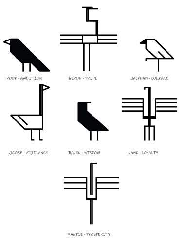 File:Birds.png
