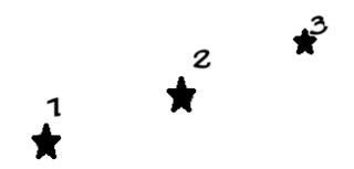 Stars of the Three Sisters.png