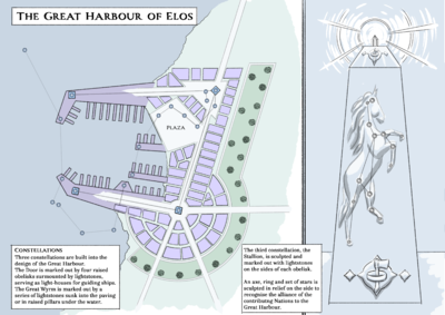 Elos Harbour.png