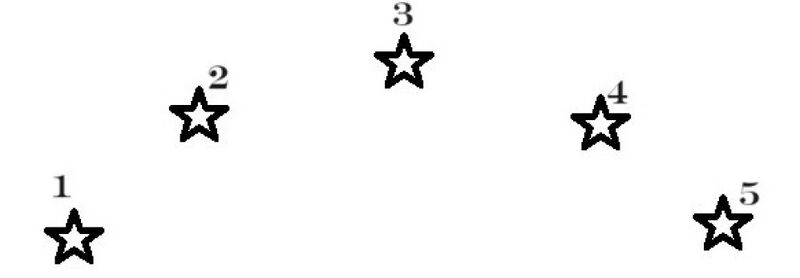 File:Stars of the Chain.jpg