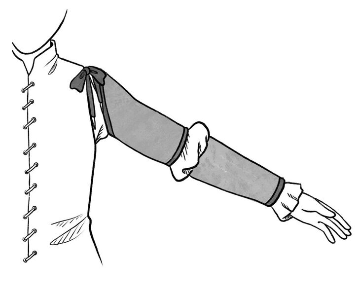 File:Segmentedsleeve.jpg