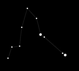 The Mountain (Constellation)