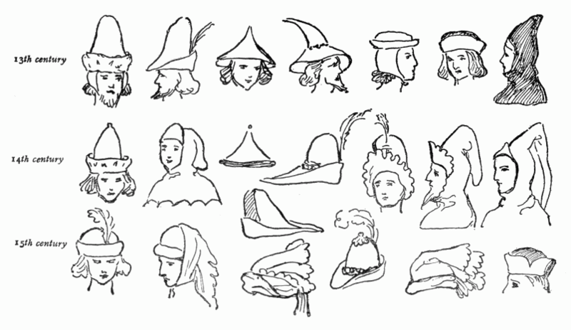 File:Marches hats.png