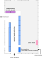 Thumbnail for version as of 13:33, 6 June 2025