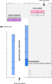 Thumbnail for version as of 20:20, 20 April 2026