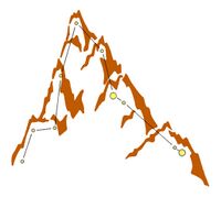 The Mountain (Illus.)